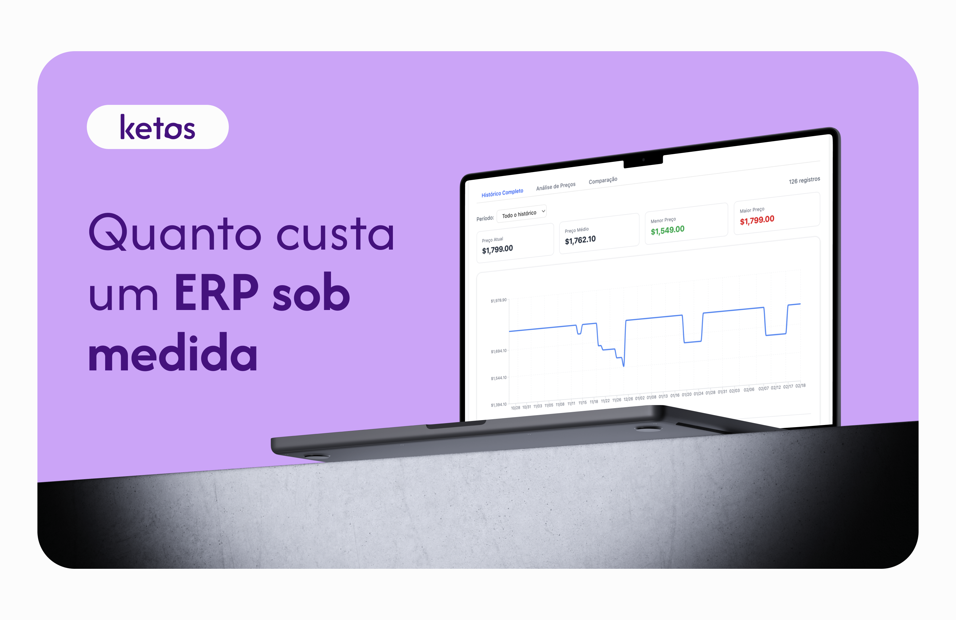 Quanto custa desenvolver um ERP sob medida no Brasil em 2026